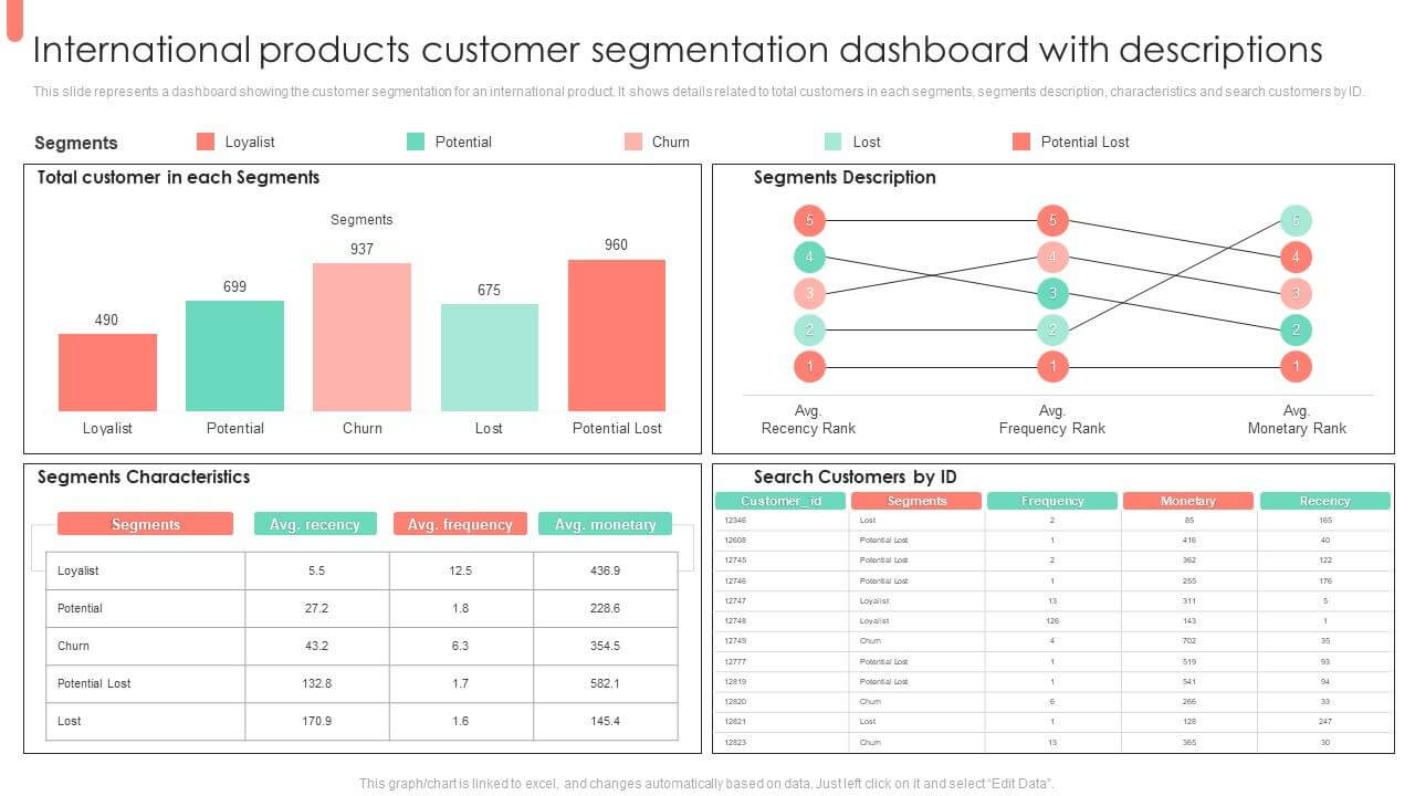customer_segmentation_analytics