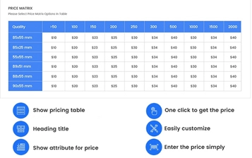 PRITING PRODUCT PRICING