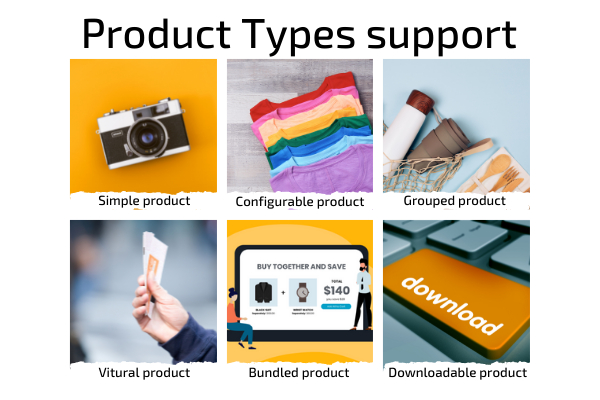 SUPPORT MULTIPLE PRODUCT TYPES
