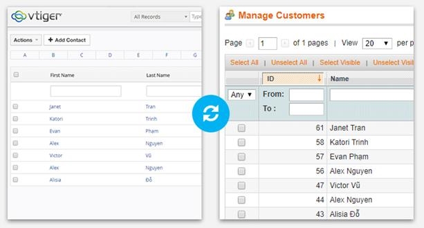 Sync customer data from Magento 2 to CRM