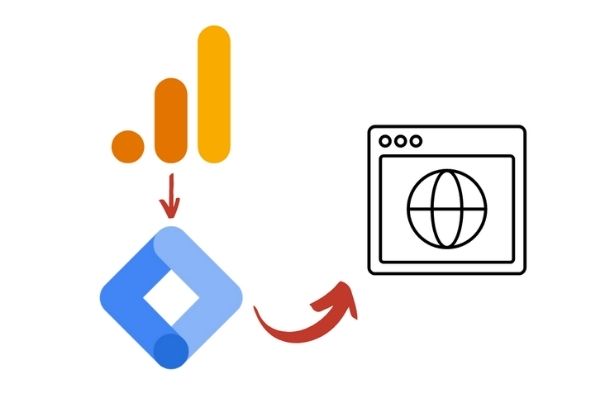FUNCTIONS WITH GOOGLE ANALYTICS