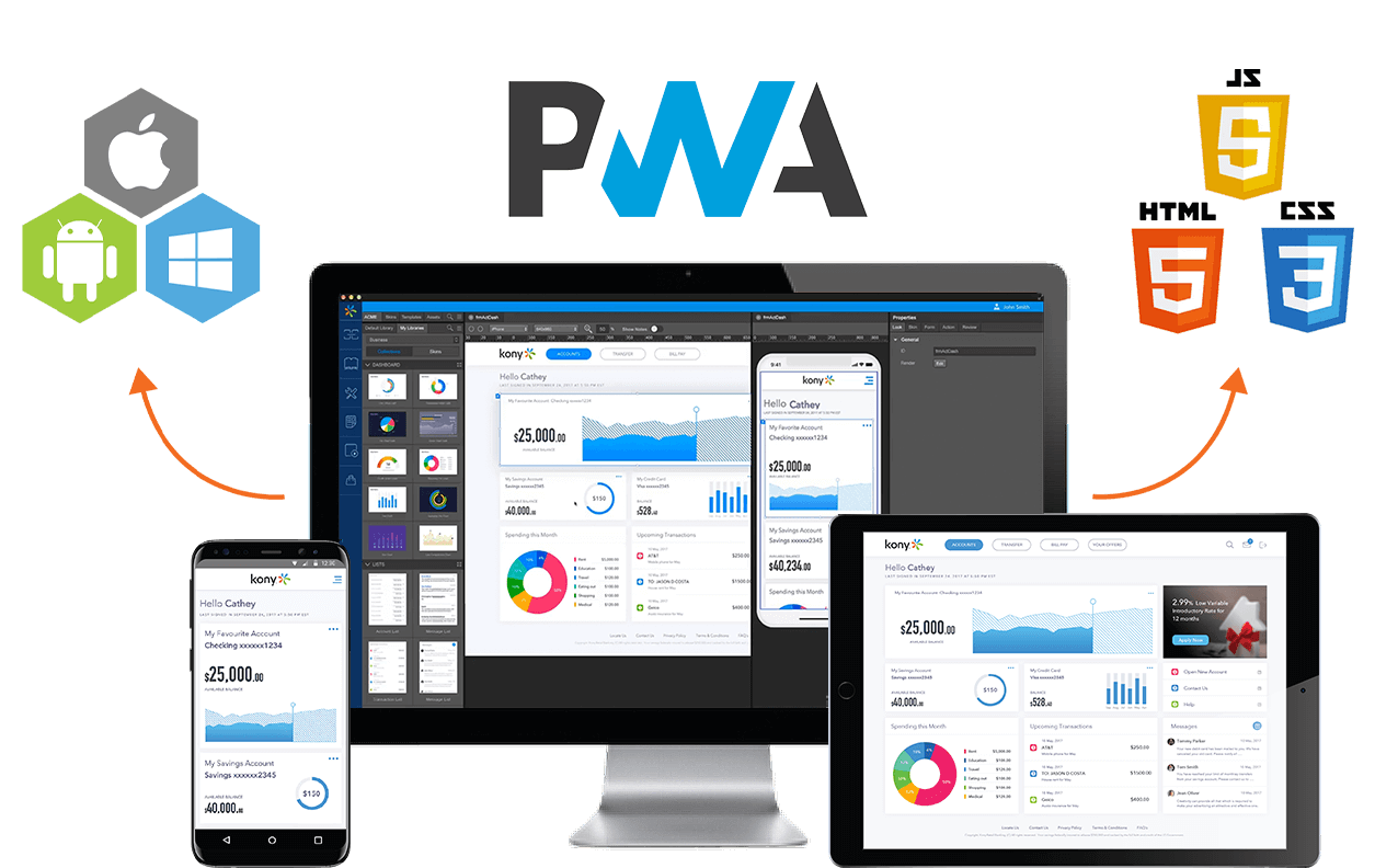 NB PWA | Progressive Web Apps Development