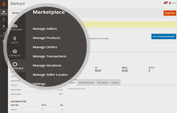 Marketplace Management By Admin