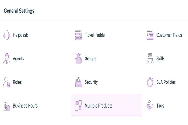 Manage Access Permissions