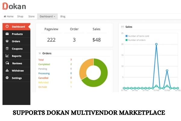 Supports Dokan Multivendor Marketplace