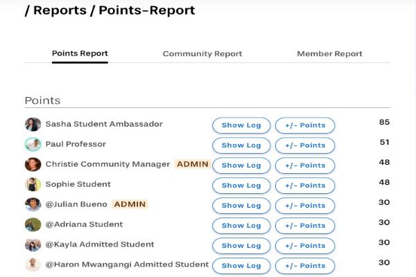 Points Log Reports For Admin 