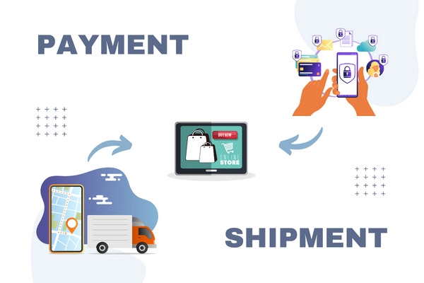 Magento Payment & Shipping Integration
