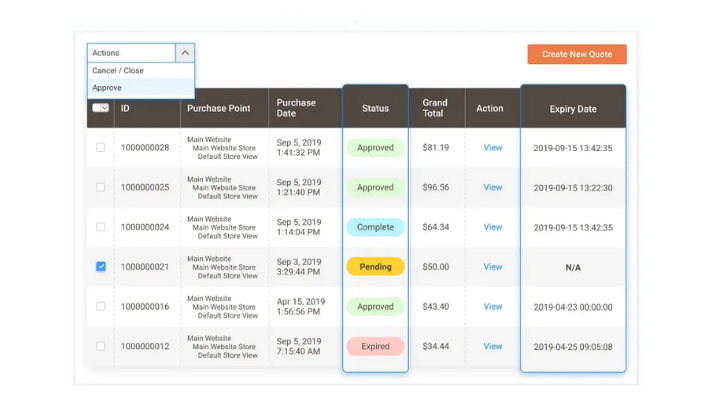 Manage Quote From Admin Panel