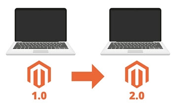 MIGRATE MAGENTO TO MAGENTO 2 WITH POWERFUL FUNCTION