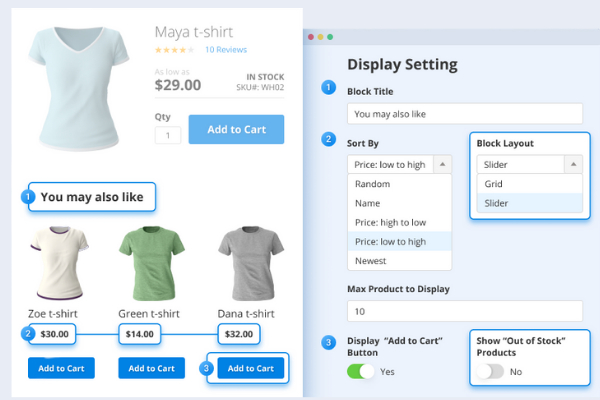 Customize the upsell product display 
